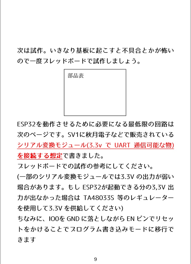 プリメイドai X Esp32で遊んだ話 しょ とらば ず Booth