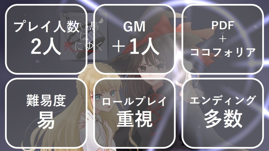 【マーダーミステリー】青い鳥は死にゆく