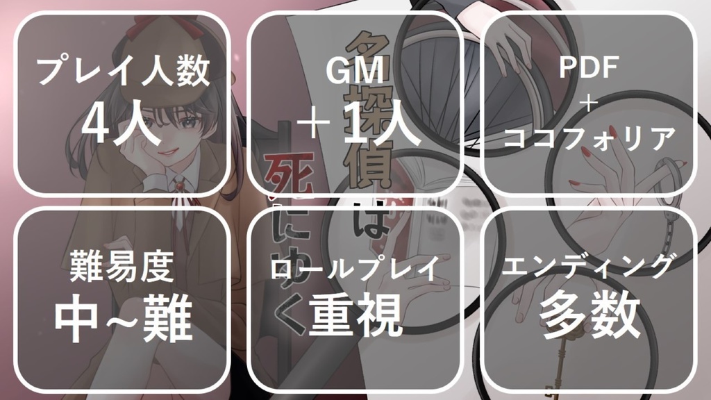 【マーダーミステリー】名探偵は死にゆく