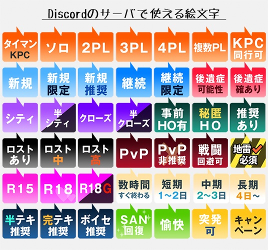 無料あり Discord用セッション概要絵文字 探産直売所 Booth