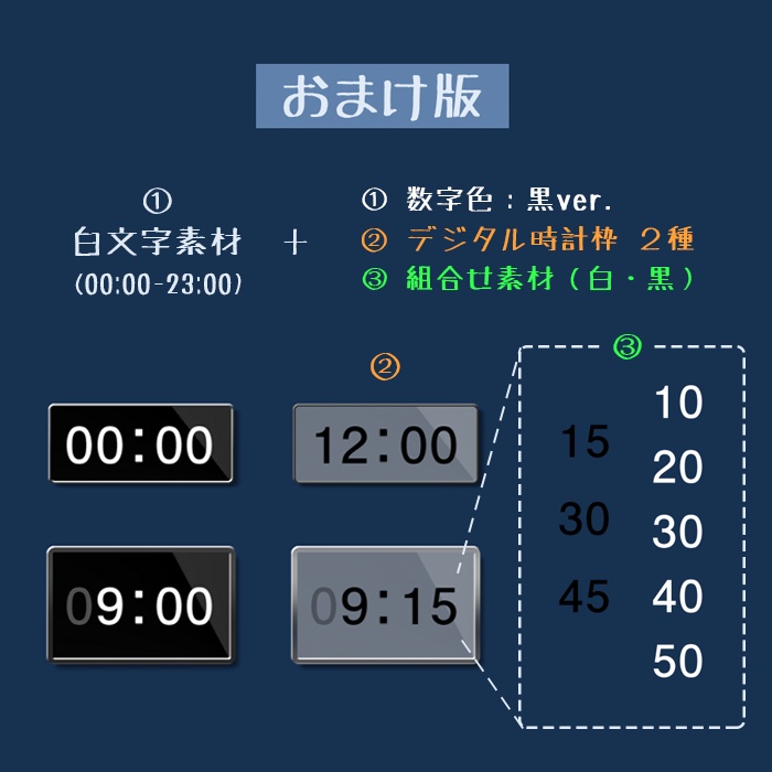【APNG】デジタル時計表示