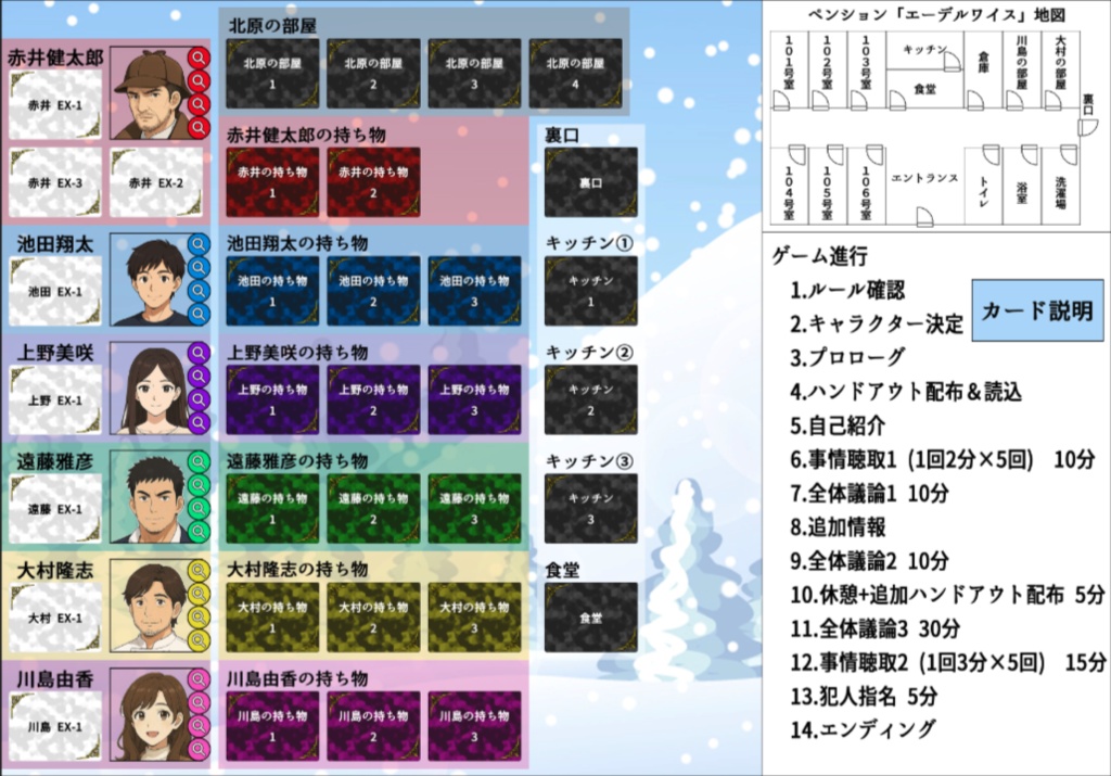 マーダーミステリー 消えた凶器