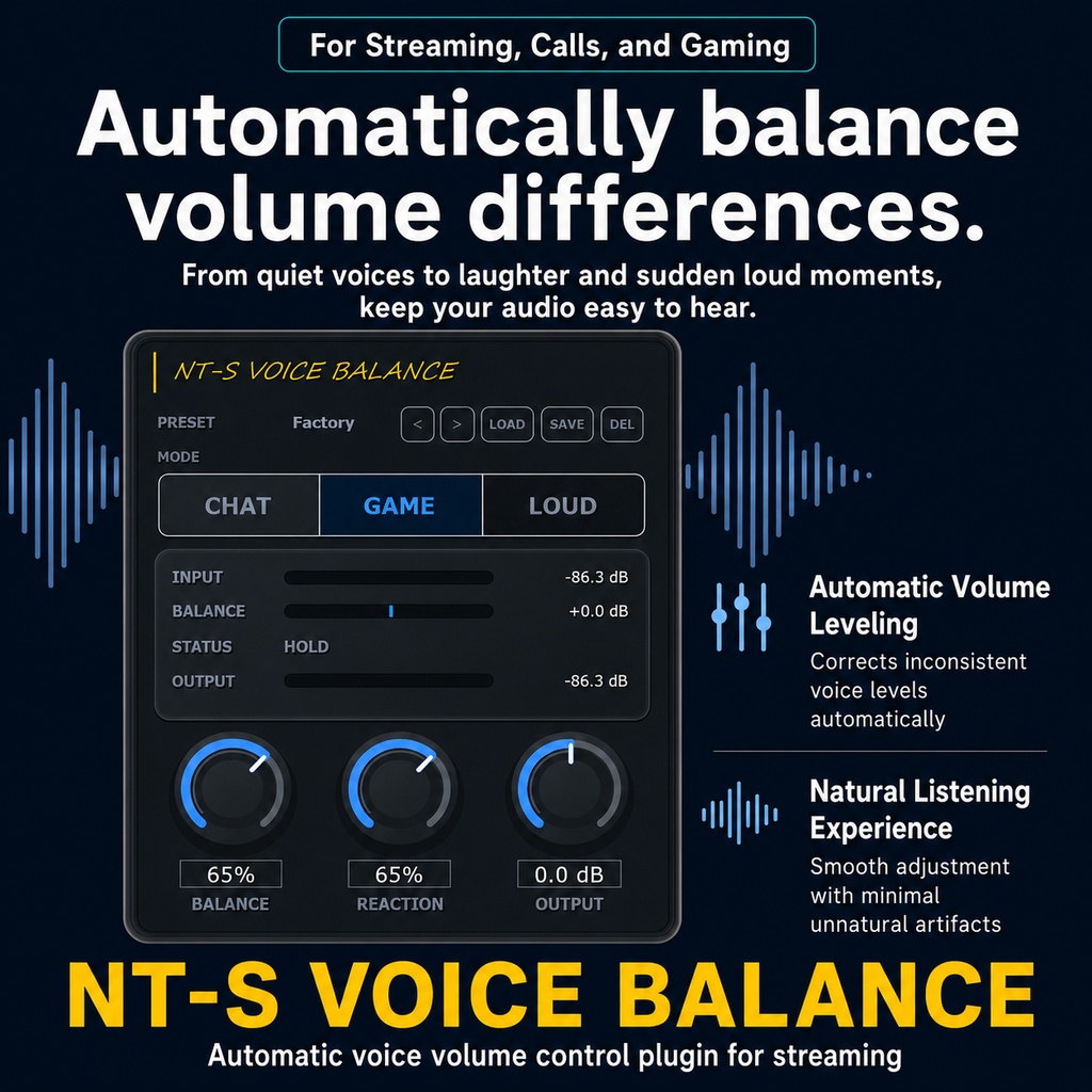 【🎉リリースセール🎉 ~7/11】配信・通話マイク音量安定化VST3|Voice Level Stabilizer|NT-S VOICE BALANCE