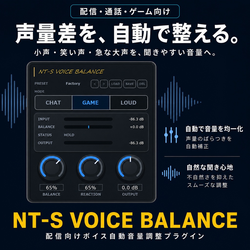 【🎉リリースセール🎉 ~7/11】配信・通話マイク音量安定化VST3|Voice Level Stabilizer|NT-S VOICE BALANCE