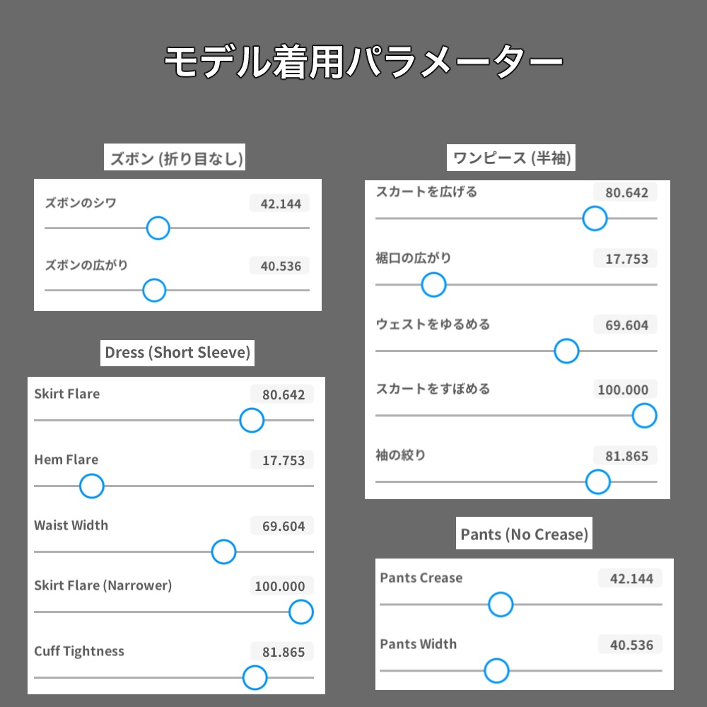 【無料/Free】ルームウェア(ドロワーズ)【Vroid用テクスチャ】