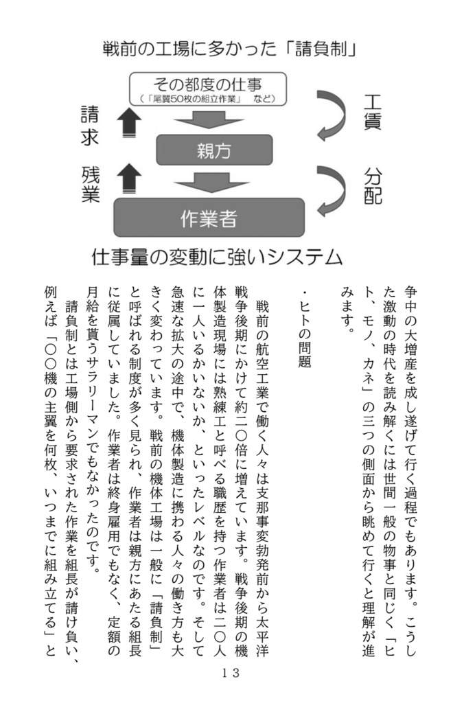 【電子版】資料から読み取る戦時航空機生産の実態