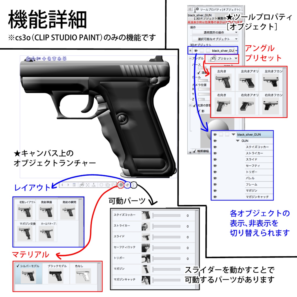 【3D素材】9mm口径自動拳銃