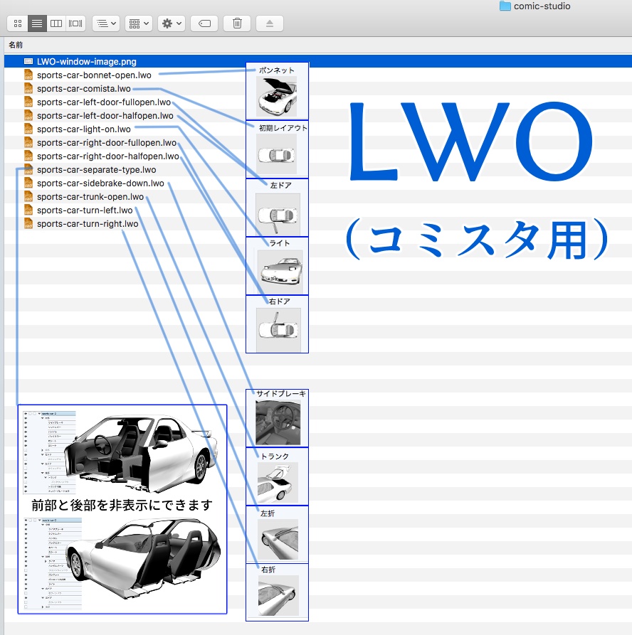 【3D素材】スポーツカー