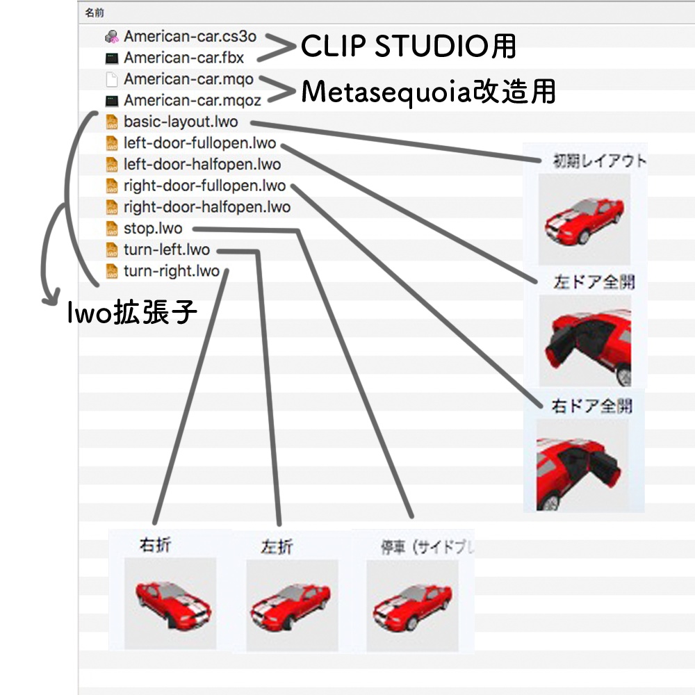 【3D素材】アメ車