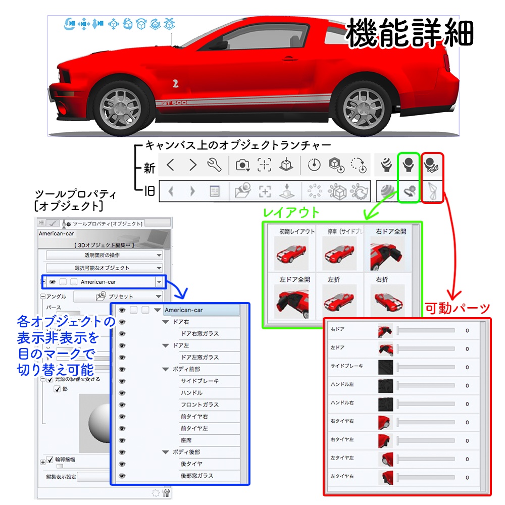 【3D素材】アメ車