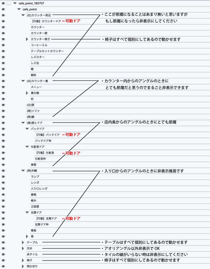 【3D素材】喫茶ポアロ