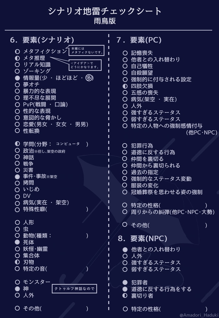 【CoC6版非公式シナリオ】K₁P₂K₁ SPLL:E119721