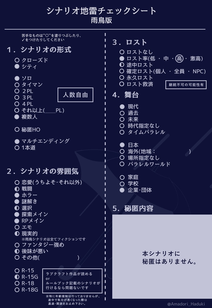 【CoC6版非公式シナリオ】K₁P₂K₁ SPLL:E119721