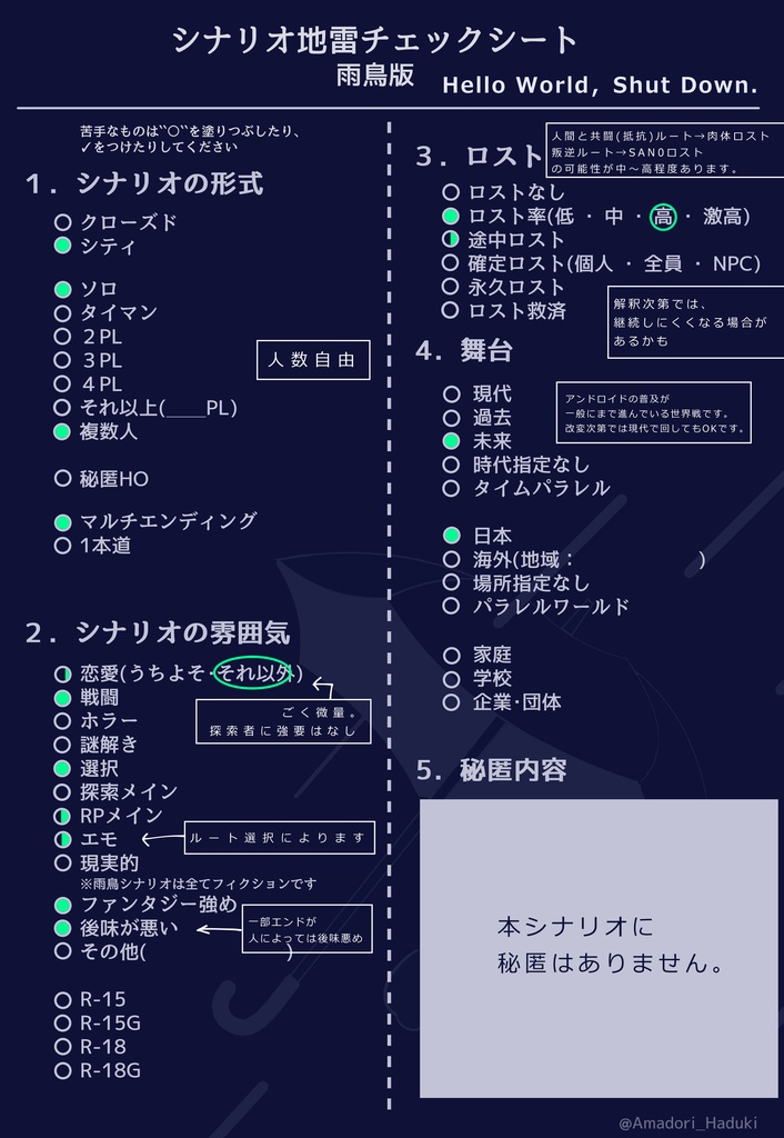 【CoC6版非公式シナリオ】Hello World, Shut Down.