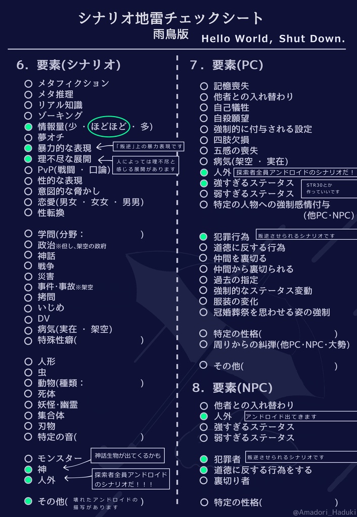 【CoC6版非公式シナリオ】Hello World, Shut Down.