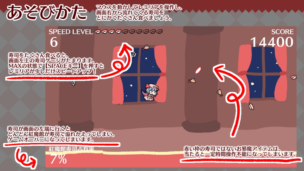 寿司VSレミリア・スカーレット