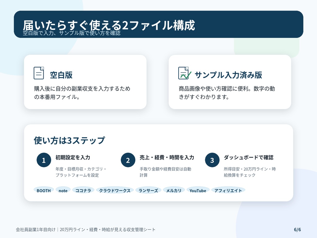 会社員副業1年目の収支管理シート|20万円ライン・経費・時給を見える化