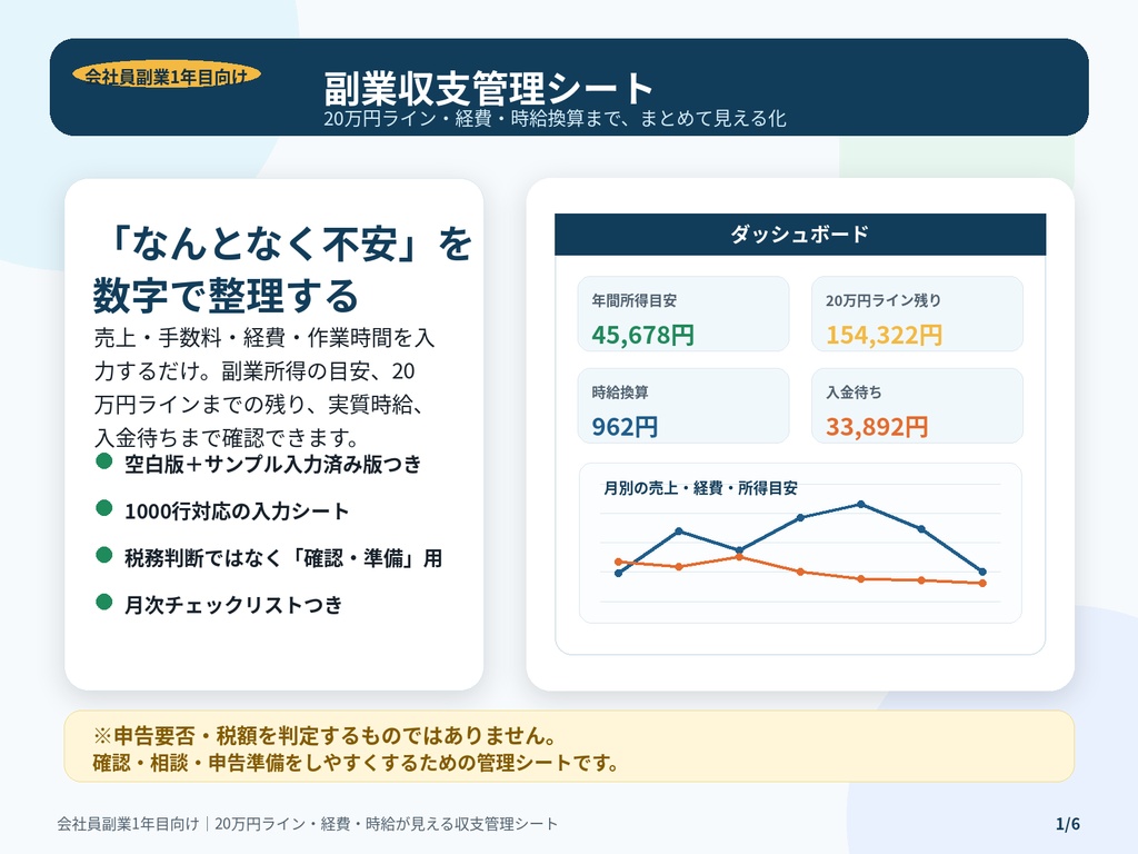 会社員副業1年目の収支管理シート|20万円ライン・経費・時給を見える化