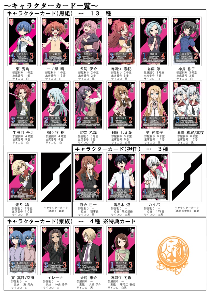 黒組パーティー