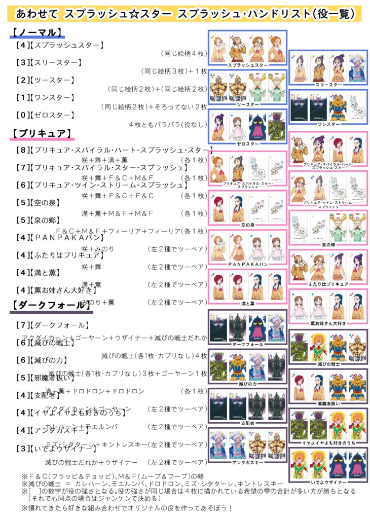 あわせて スプラッシュ☆スター