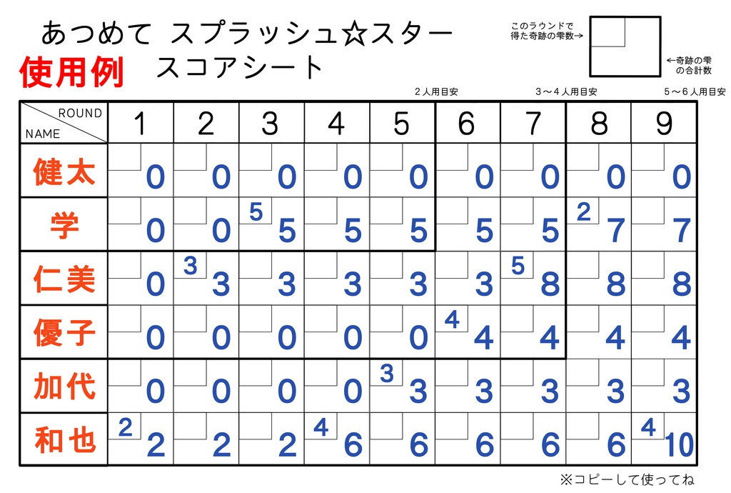あわせて スプラッシュ☆スター