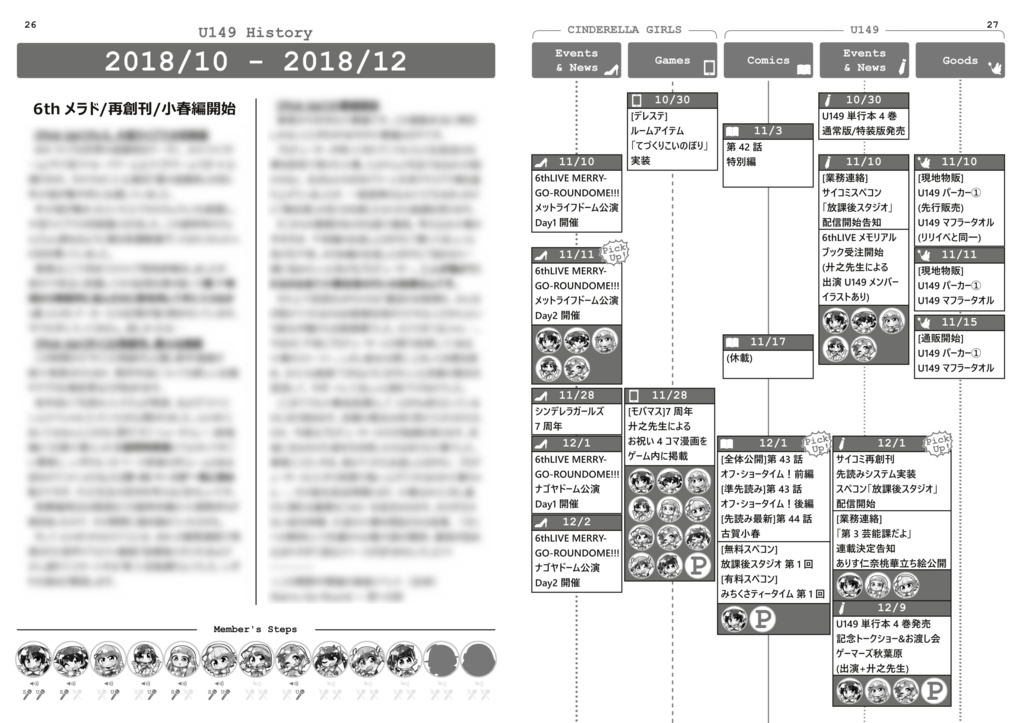 U149のあゆみ-準備号-