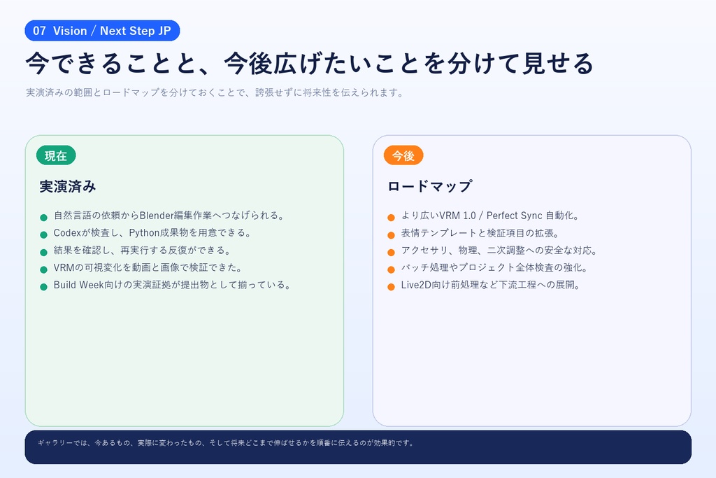 AI-Assisted Blender Model Editing Workbench β版