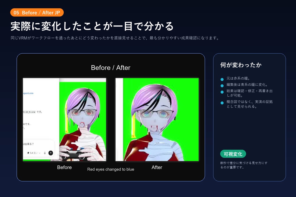 AI-Assisted Blender Model Editing Workbench β版