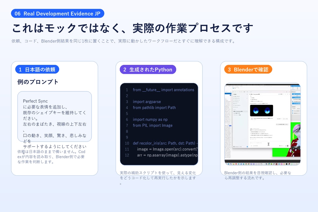 AI-Assisted Blender Model Editing Workbench β版