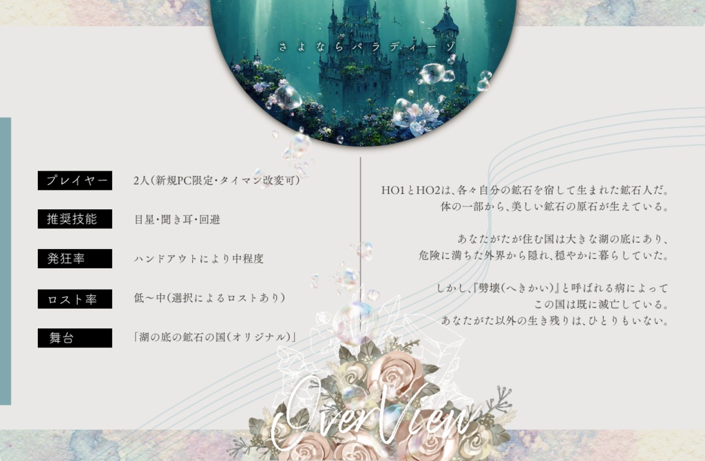 【CoC6版】さよならパラディーゾ