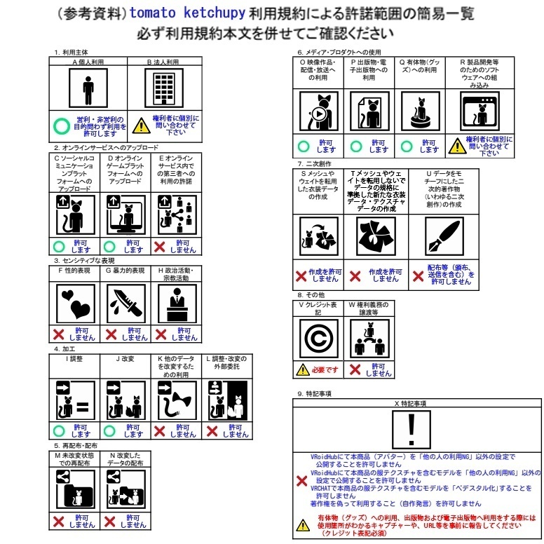 【VRoid Avatar】(male)makito_kiriyama 桐山 磨輝斗