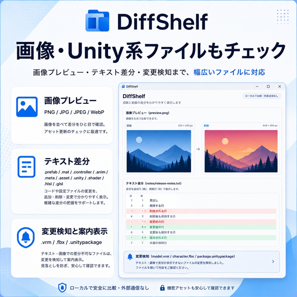 DiffShelf - ZIP更新差分チェッカー for Windows