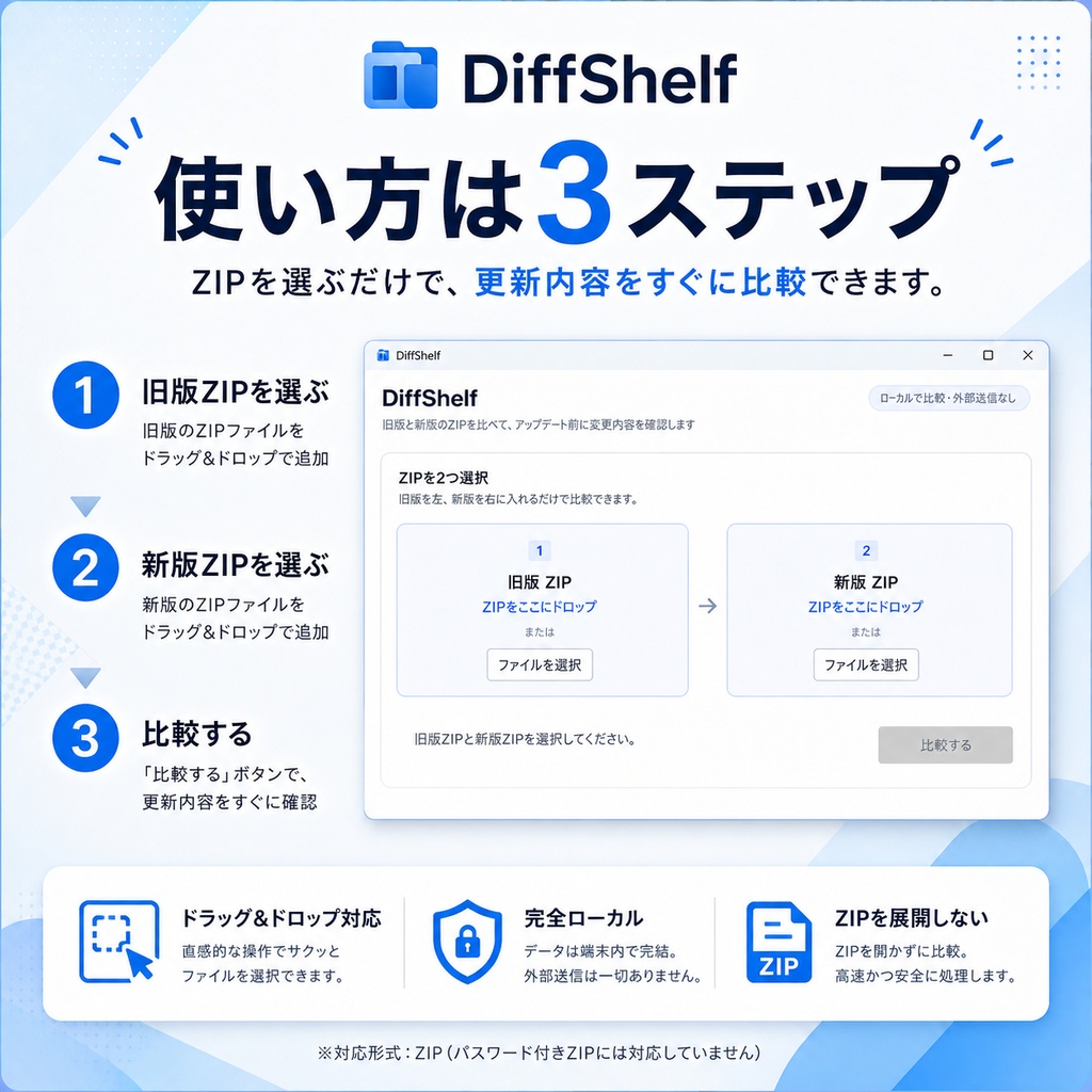 DiffShelf - ZIP更新差分チェッカー for Windows