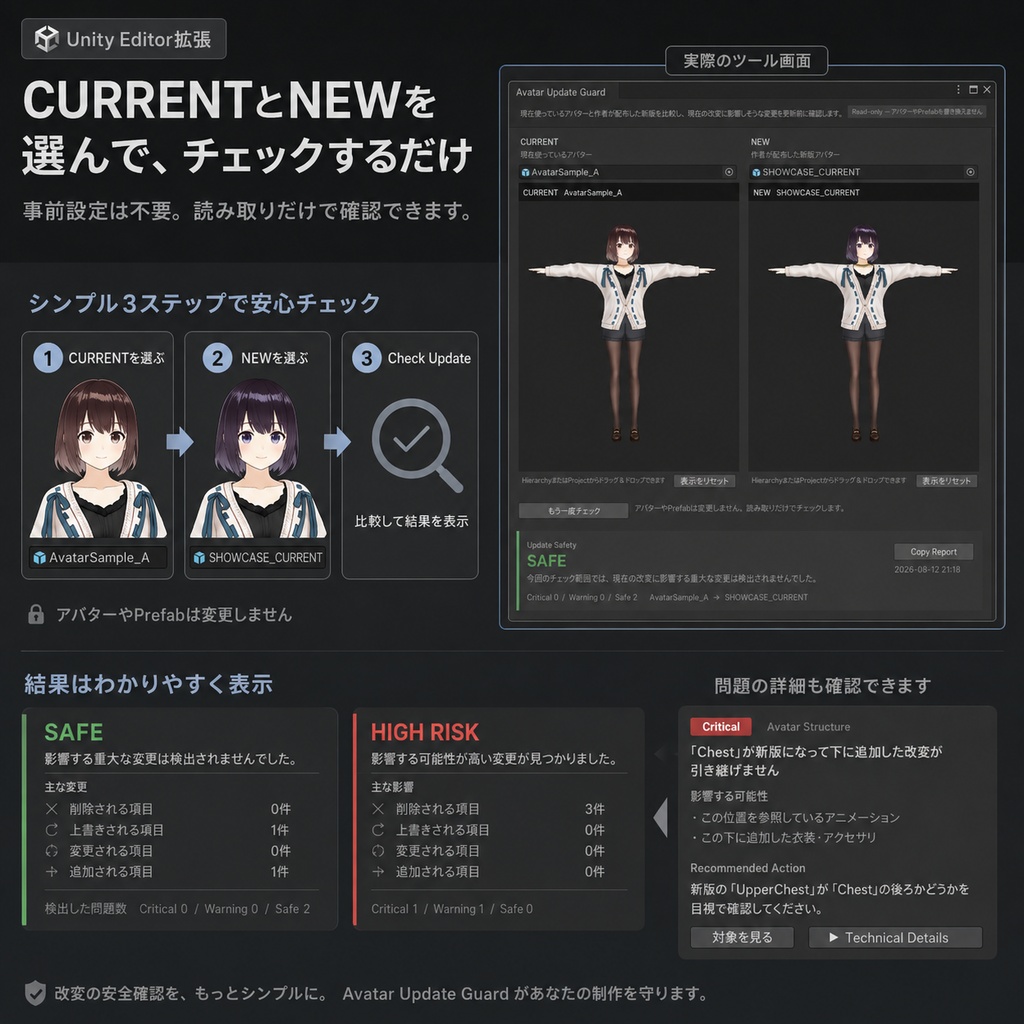 Avatar Update Guard for Unity|VRChatアバター更新前チェックツール
