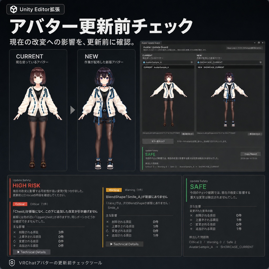Avatar Update Guard for Unity｜VRChatアバター更新前チェックツール