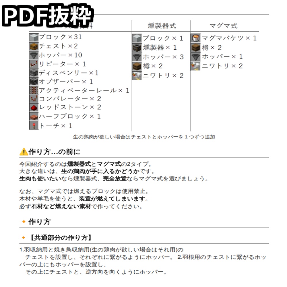 【完全版】Java版・統合版 焼き鳥製造機の作り方