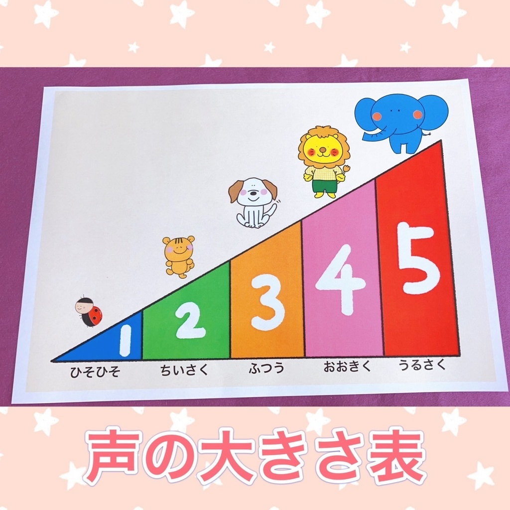 声の大きさシート(イラスト)