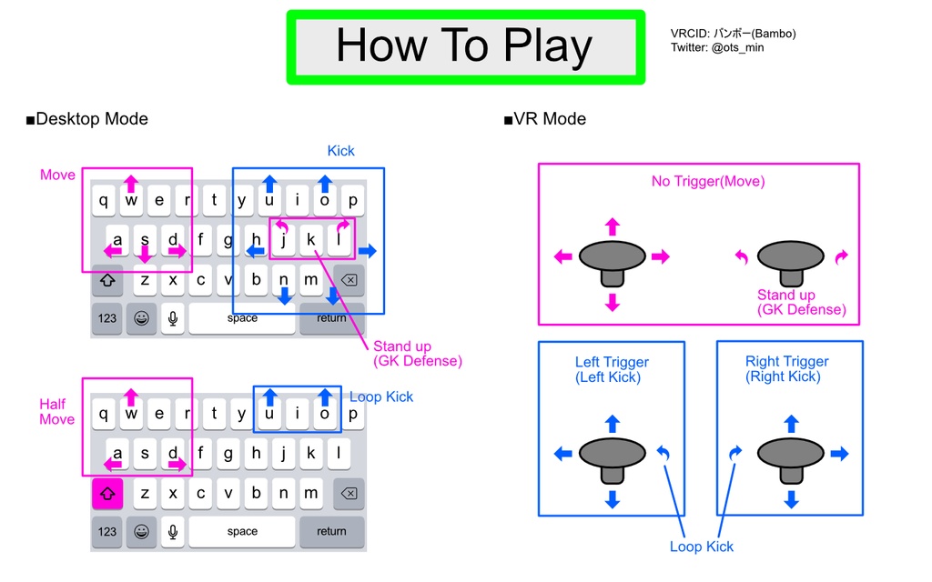 【無料】VRChat用ロボット操縦システム「Yenda」サッカー版
