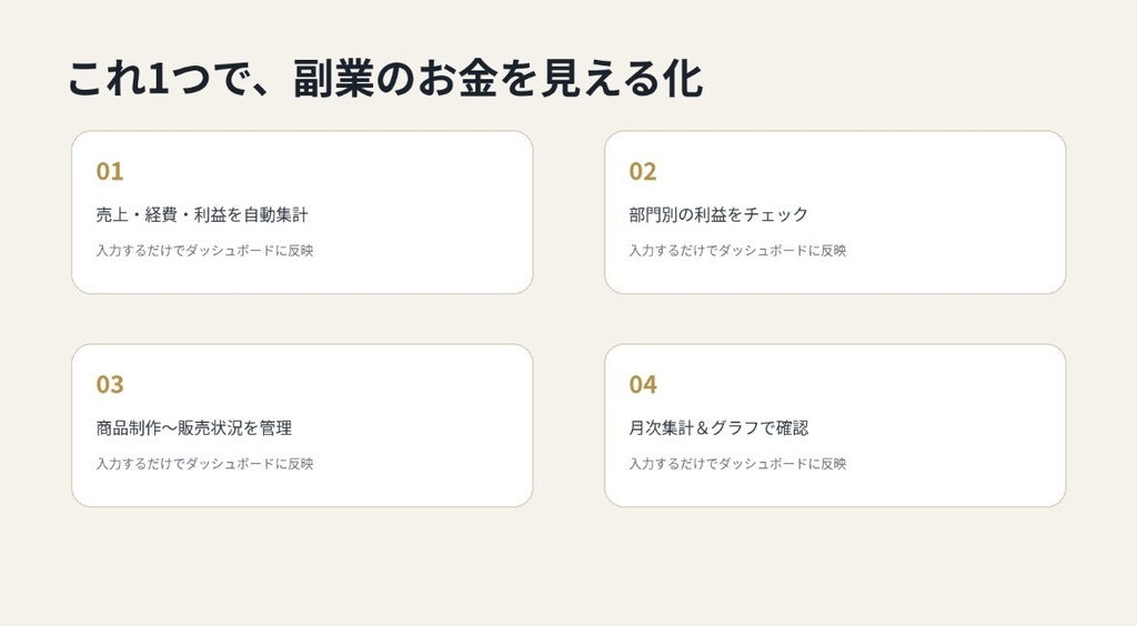 副業収益管理テンプレート|投資・アフィリエイト・SNS・デジタル商品を一括管理