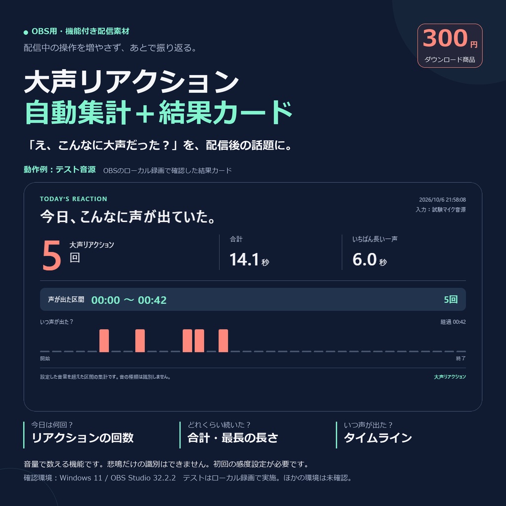 【OBS用】大声リアクション|選べる相棒3体・自動集計+結果カード