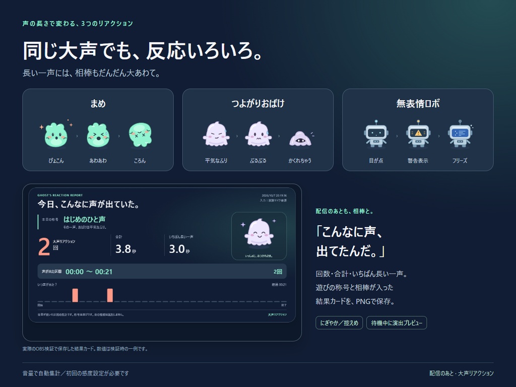 【OBS用】大声リアクション|選べる相棒3体・自動集計+結果カード