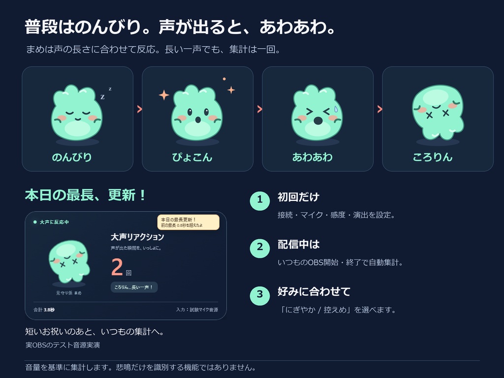【OBS用】大声リアクション|選べる相棒3体・自動集計+結果カード