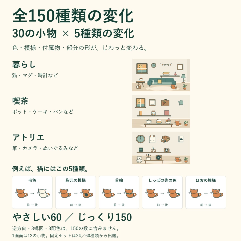 こっそり間違い探し|全150種類の変化・OBS配信アハ体験