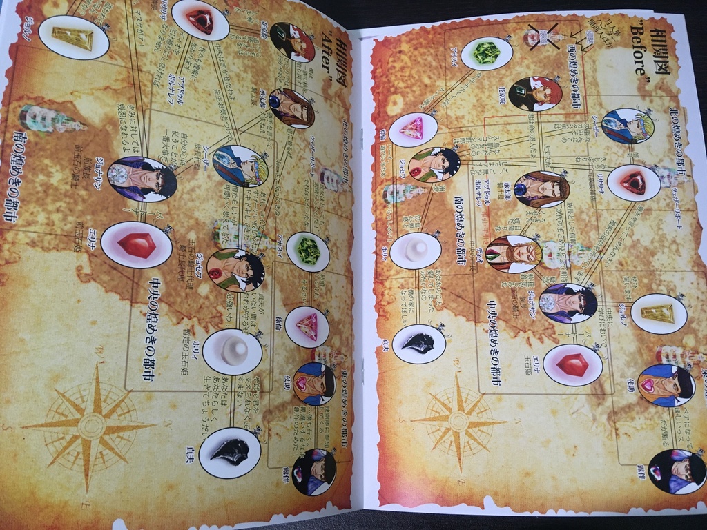 【匿名配送】【初期汚れあり】JOJO珠魅パロWEB再録本(2冊組)カラー設定集+承花シーン漫画本