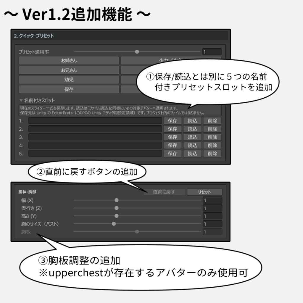 【VRChatアバター体型コピー&調整ツール】Silhouette+(シルエットプラス) Unity Editor拡張