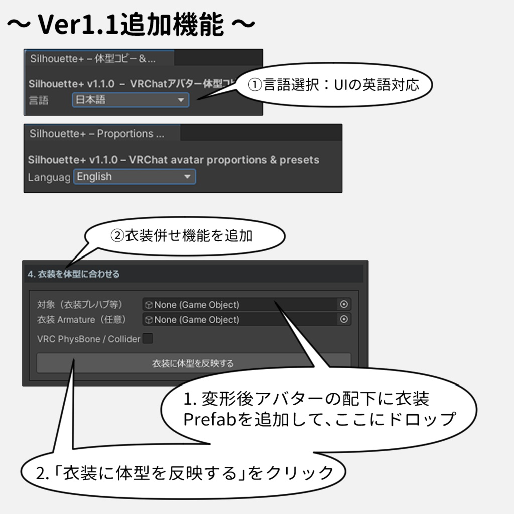 【VRChatアバター体型コピー&調整ツール】Silhouette+(シルエットプラス) Unity Editor拡張