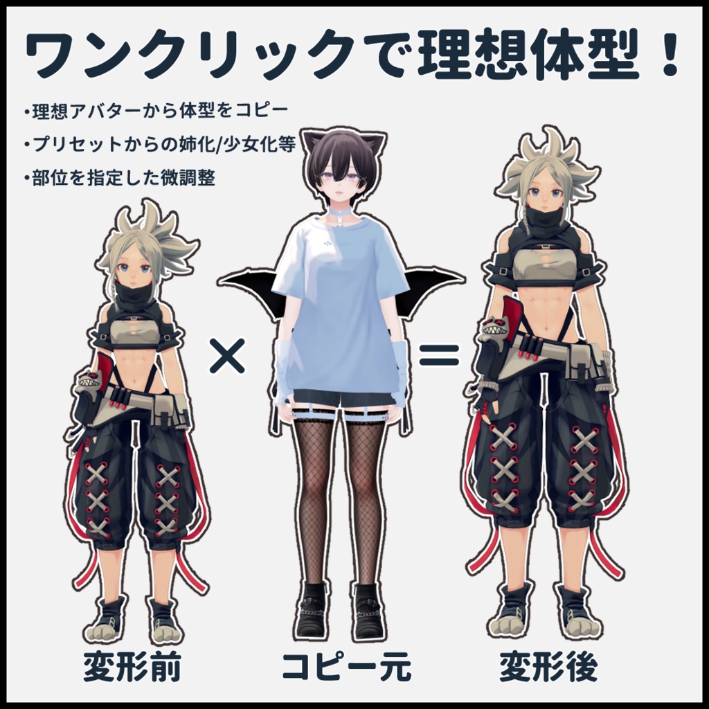 【VRChatアバター体型コピー＆調整ツール】Silhouette+(シルエットプラス) Unity Editor拡張