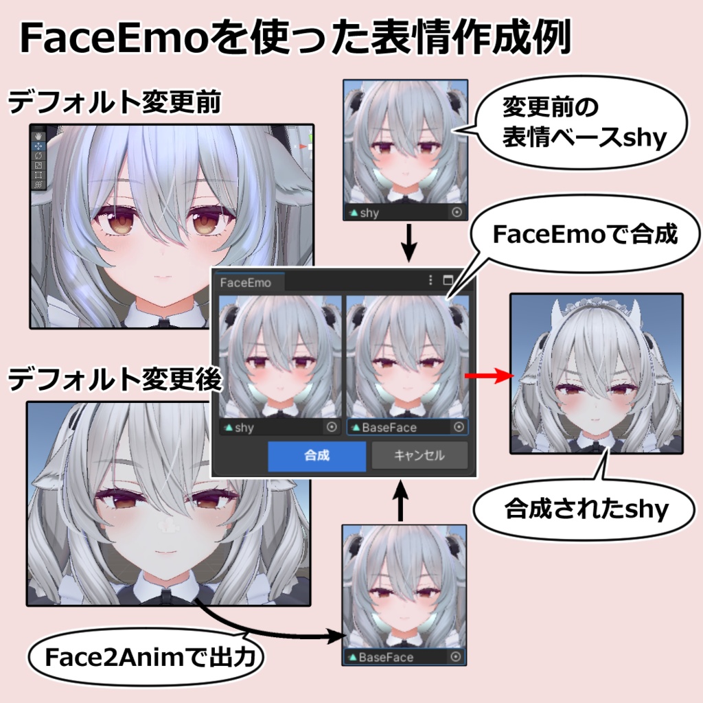 【簡単.anim保存】Face2Anim 【Unity Editor拡張】- 改変した表情をそのままアニメーション書き出し