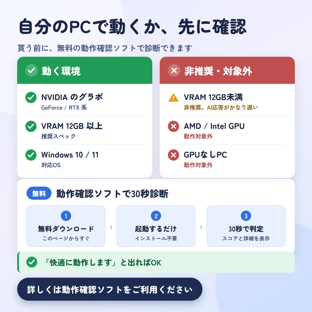 簡単ローカル画像生成 スペック診断|お使いのPCで動くかを診断する無料ツール