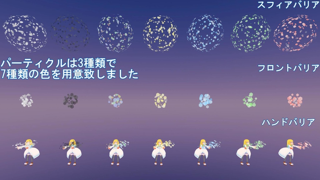 バリアフォースパーティクル